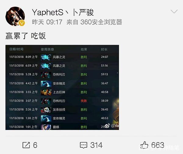 这次赛事为