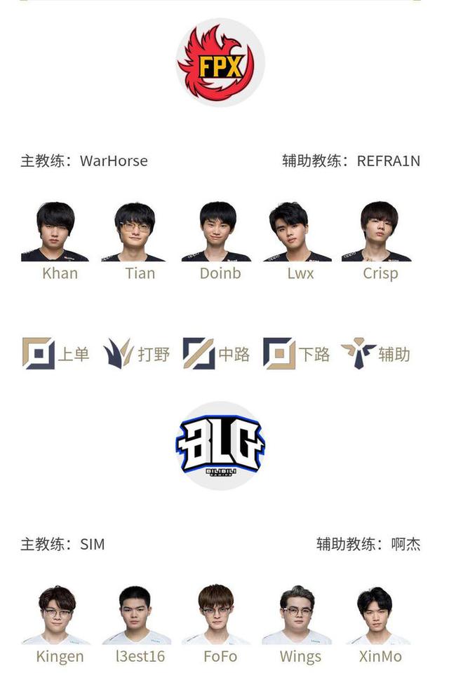 的综合优势 的综合优势