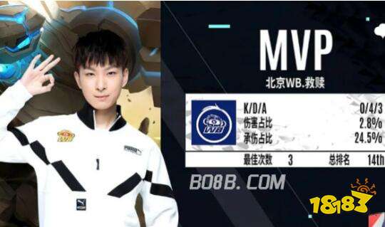 锐的判断力 锐的判断力