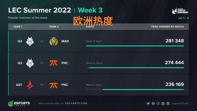 不仅在篮下 不仅在篮下