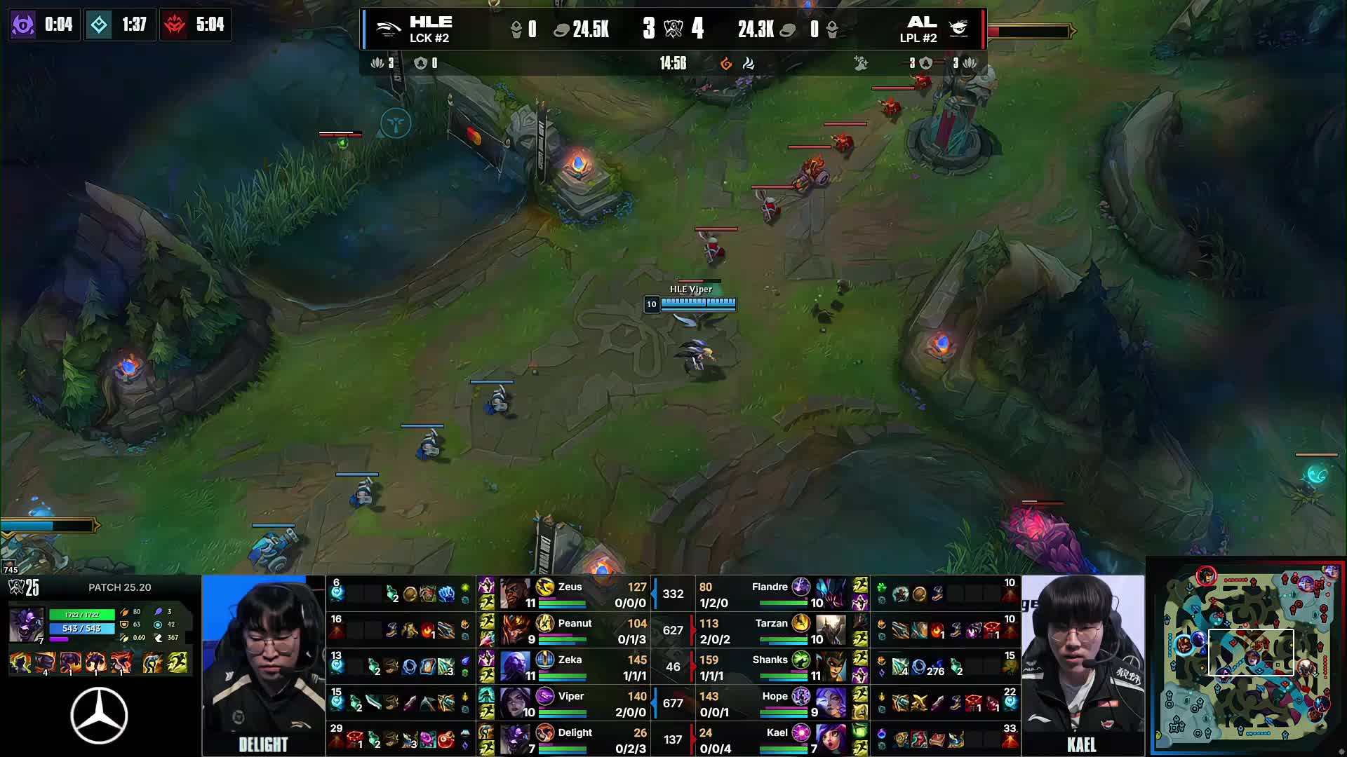 窗口期后的 窗口期后的